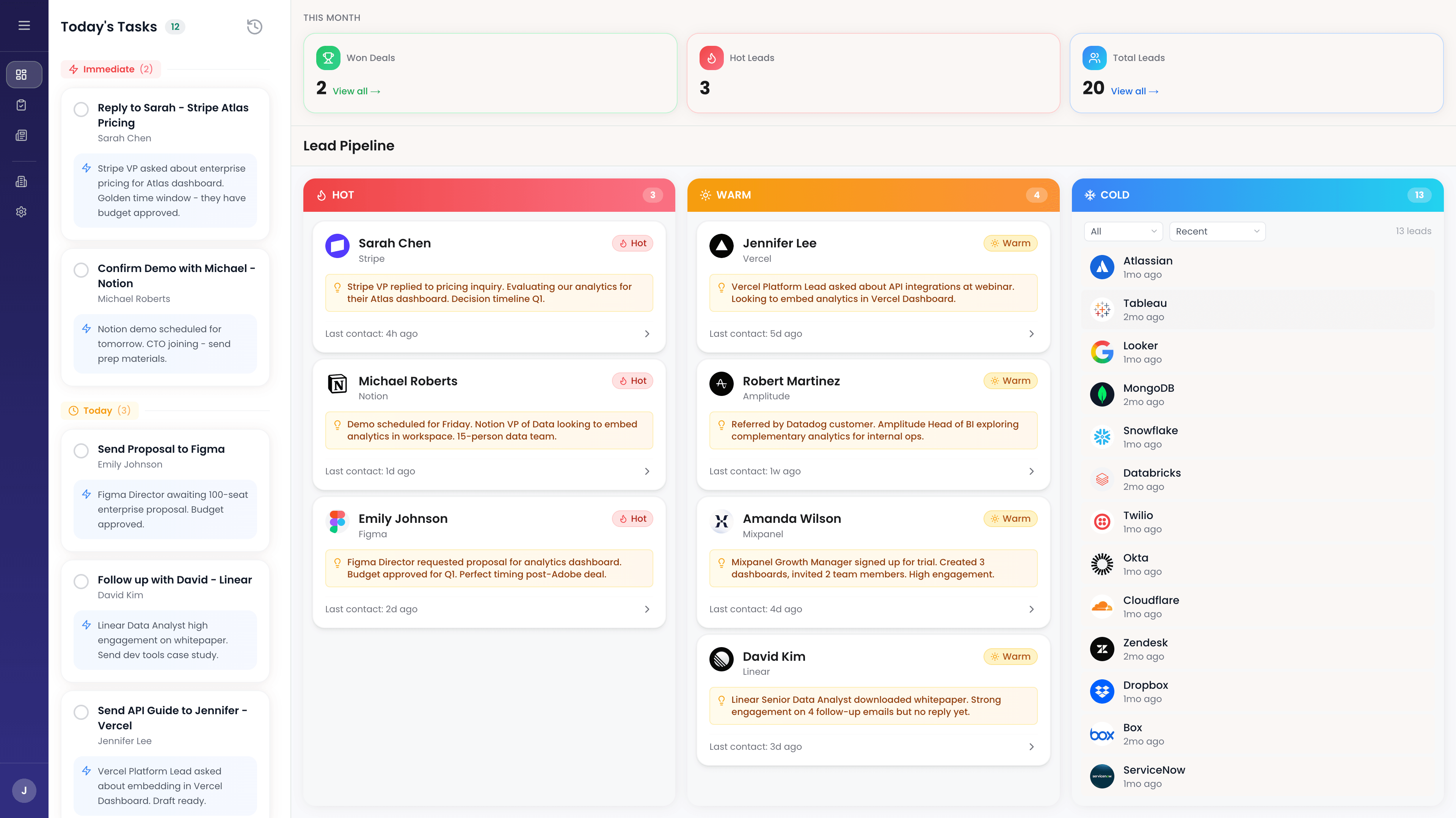 sellean Dashboard - Tasks and Lead Pipeline